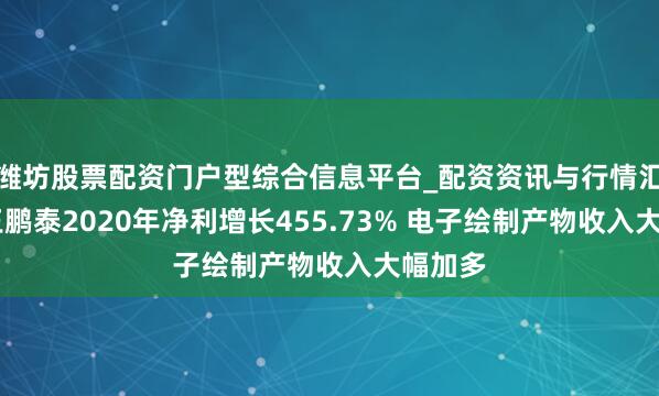 潍坊股票配资门户型综合信息平台_配资资讯与行情汇总 汉王鹏泰2020年净利增长455.73% 电子绘制产物收入大幅加多
