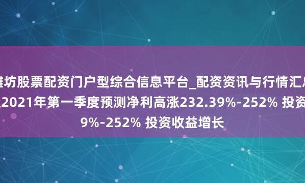 潍坊股票配资门户型综合信息平台_配资资讯与行情汇总 中外洋运2021年第一季度预测净利高涨232.39%-252% 投资收益增长